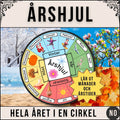 Årshjul - Lär dig månader och årstider