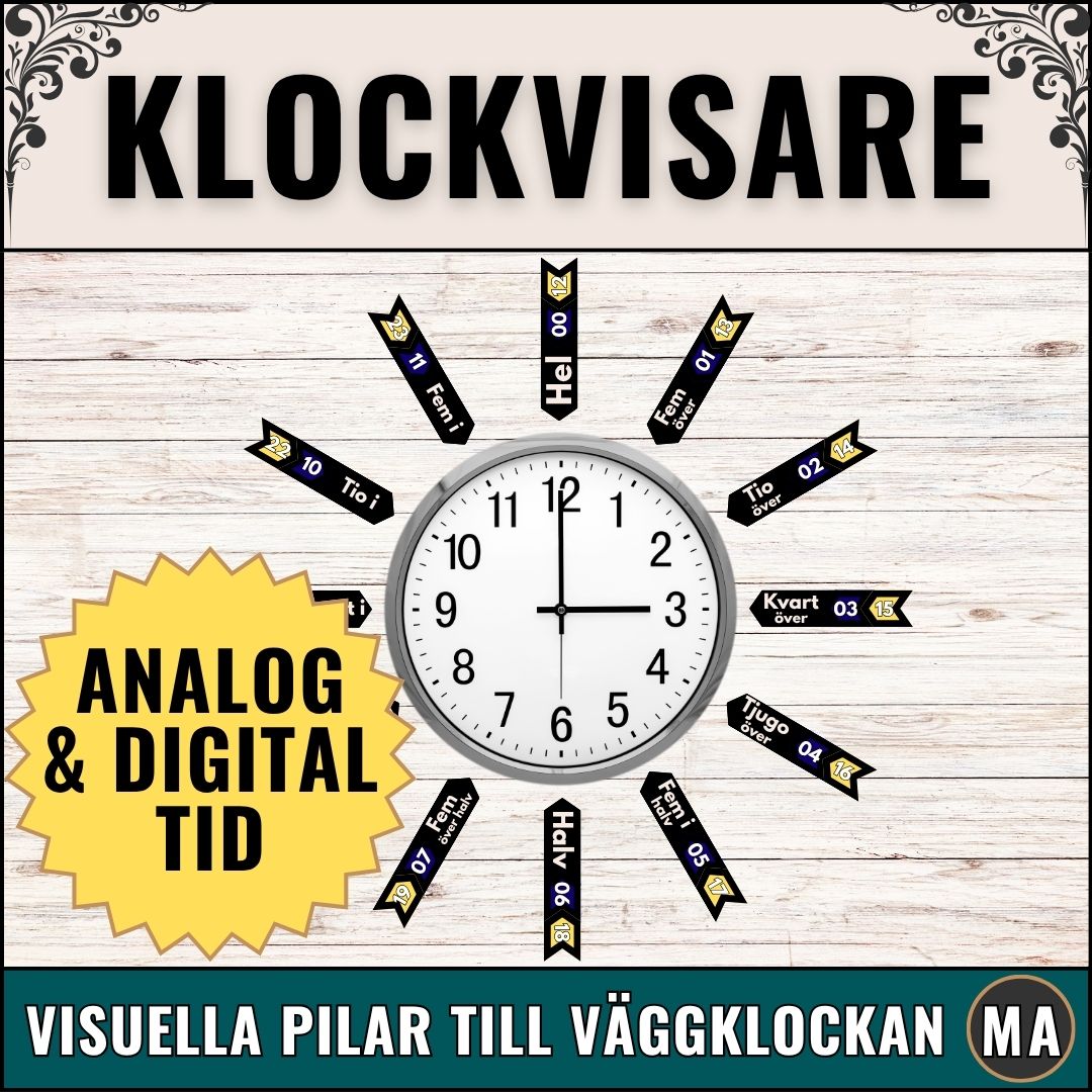 Klockvisare för väggklockan i klassrummet. Visa analog och digital tid samt vad de olika tiderna på klockan heter.