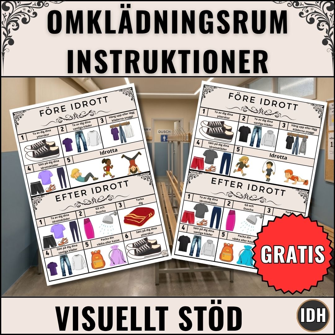 Visuellt stöd för omklädningsrum för Idrott och Hälsa. Instruktioner i olika steg för ombyte före och efter lektion.