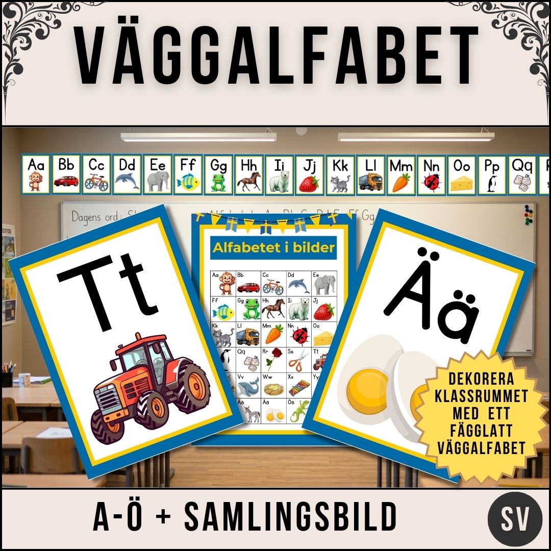 Väggalfabet - Tydligt alfabet för klassrummet (A-Ö)