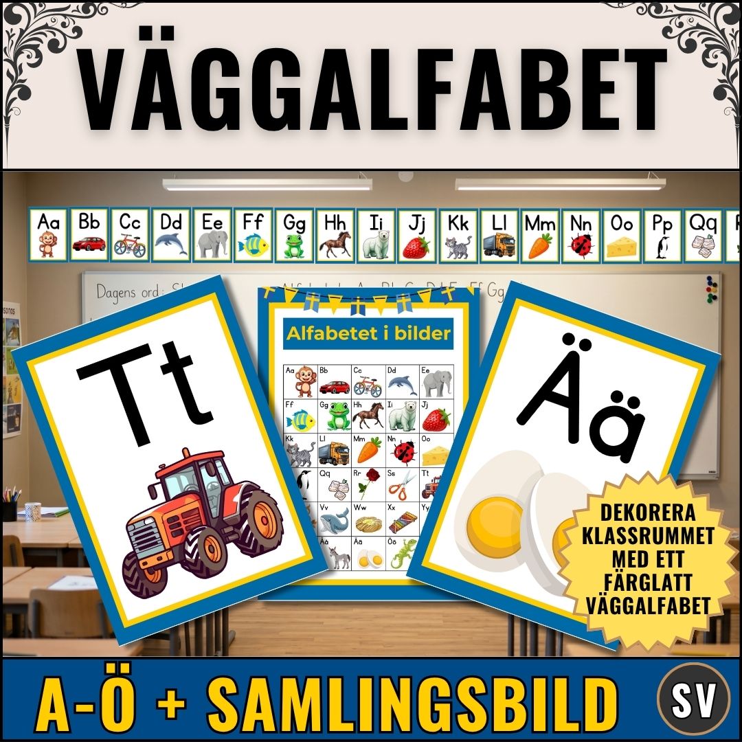 Snyggt väggalfabet för klassrummet med bokstäver och bild. Snygga och tydliga bilder med text för att se bokstävers utseende