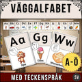 Väggalfabet med Teckenspråk (Handalfabet)