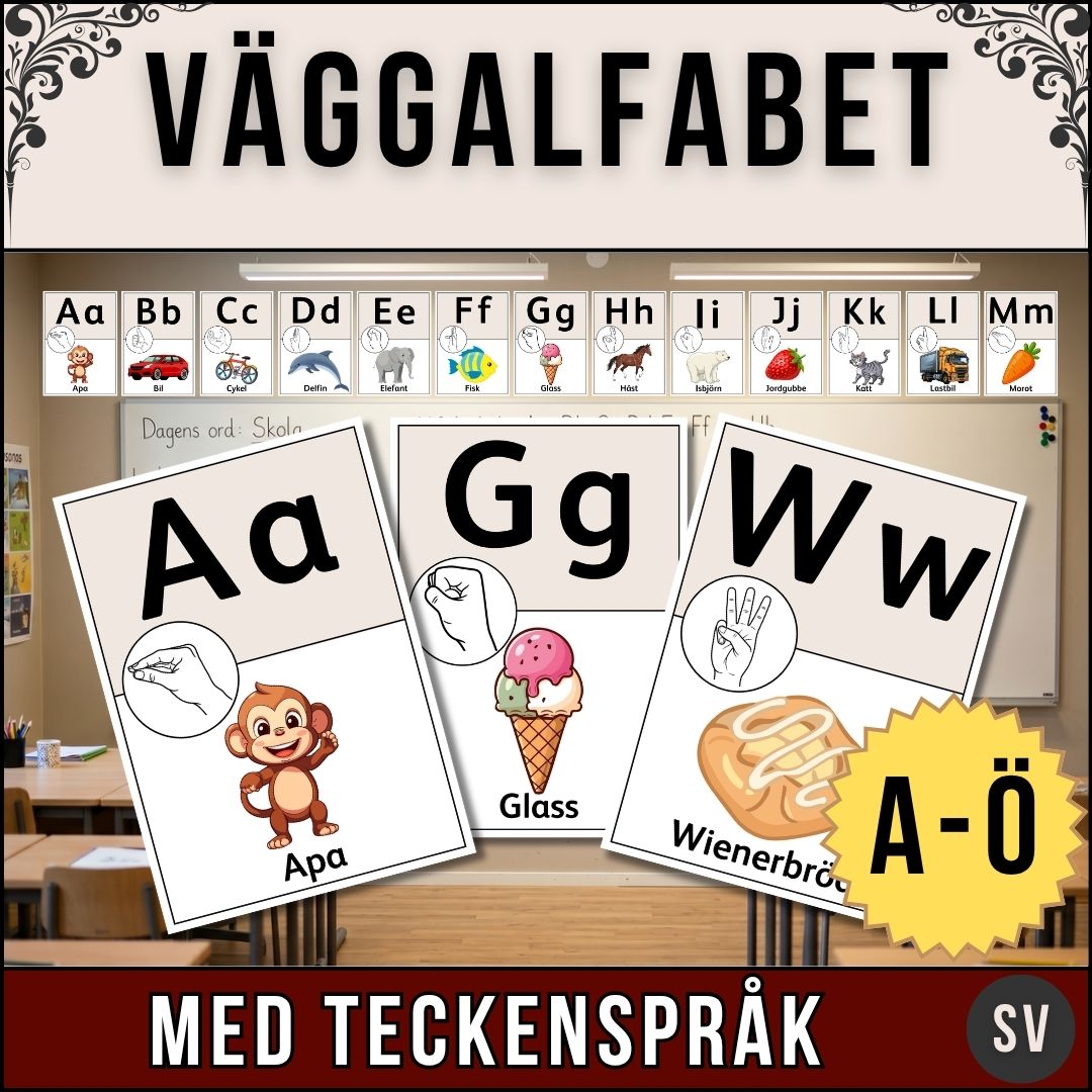 Väggalfabet med Teckenspråk (Handalfabet)