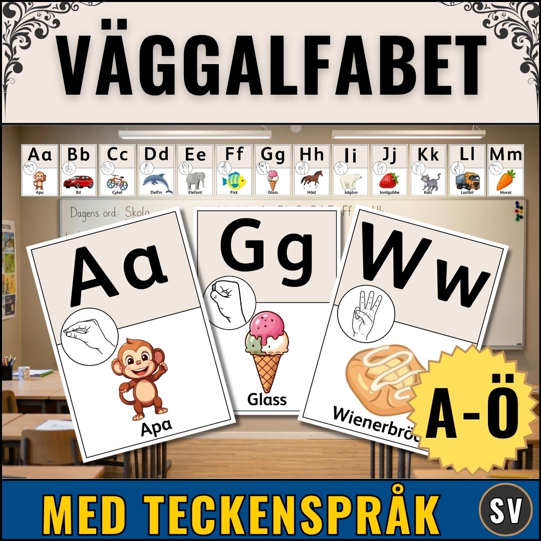 Snyggt väggalfabet för klassrummet med bokstäver och bild. Inkluderar även bokstäverna på teckenspråk (handalfabet)